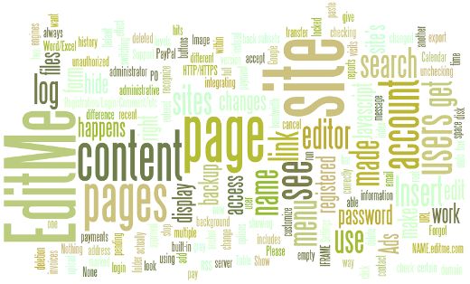 Wordle of EditMe's FAQ page