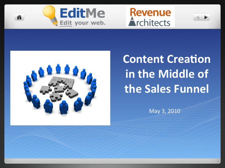 EditMe-Webinar-Content-Creation-Middle-Sales-Funnel.png