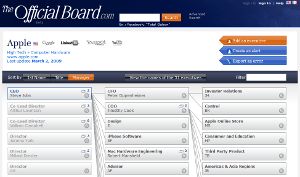 TheOfficialBoard.com