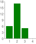 chart2.png