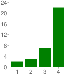 chart5.png